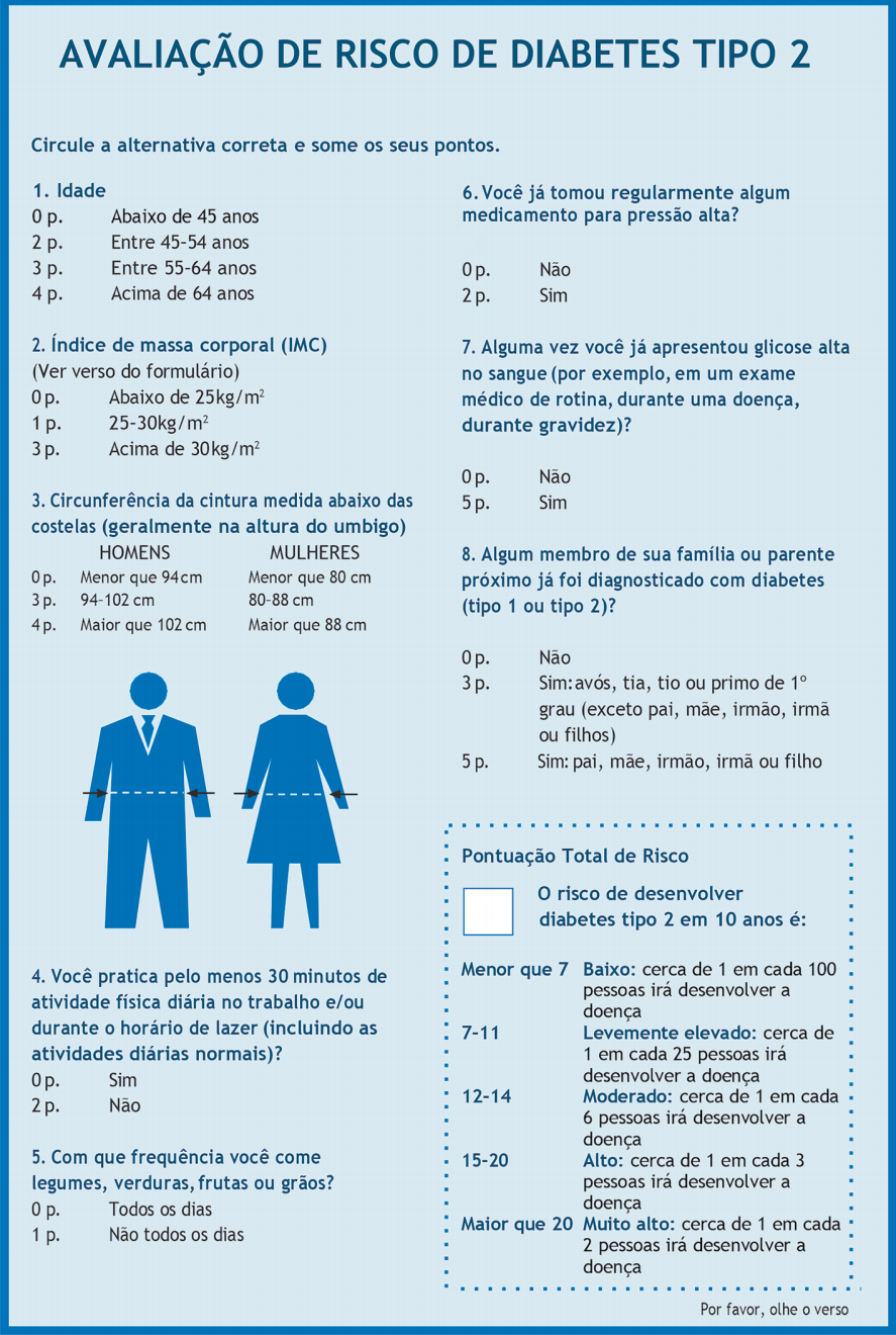 Questionário Finnish Diabetes Risk Score (FINDRISC)