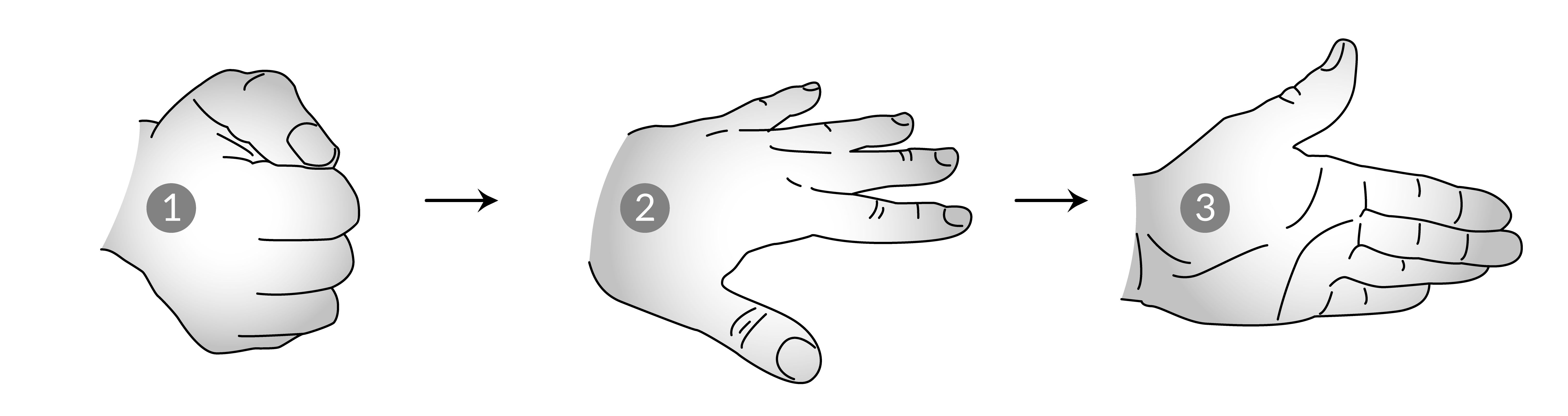 International HIV Dementia Scale